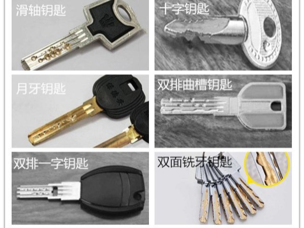c级防盗锁钥匙,c级锁钥匙啥样?什么是C级锁芯？